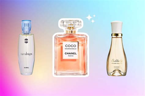 chanel 19 perfume dupe|coco mademoiselle dupe zara.